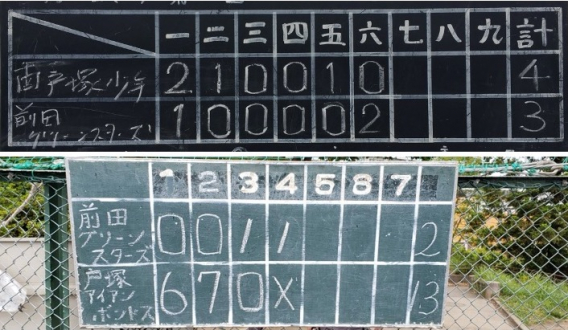 戸小連春季トーナメント　準々決勝